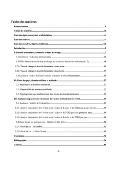 Taux de change et sécurité alimentaire des pays en développement