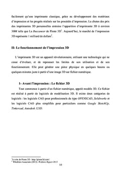 Les impacts de l'impression 3D sur l'industrie
