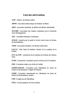 Droits des Femmes et Printemps Arabes