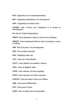 Droits des Femmes et Printemps Arabes