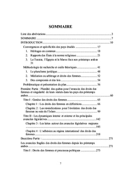 Droits des Femmes et Printemps Arabes