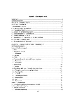Effet du Programme de Forum des Femmes Rwandaises Parlementaire