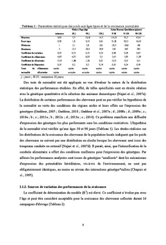 Amelioration de la productivite de la chèvre en Tunisie par croisement