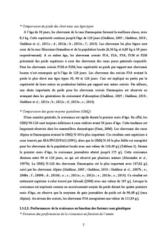 Amelioration de la productivite de la chèvre en Tunisie par croisement