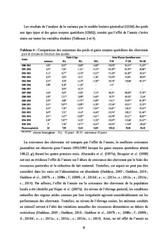 Amelioration de la productivite de la chèvre en Tunisie par croisement