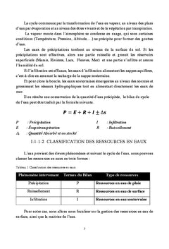 Dimensionnement d'ouvrage hydraulique pour la gestion de ressource eau