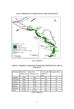 Dynamique de désertification dans les oasis du Draa moyen