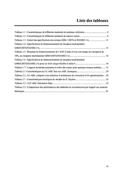 Etude et modélisation des schémas de conversion de données type LC-ADC