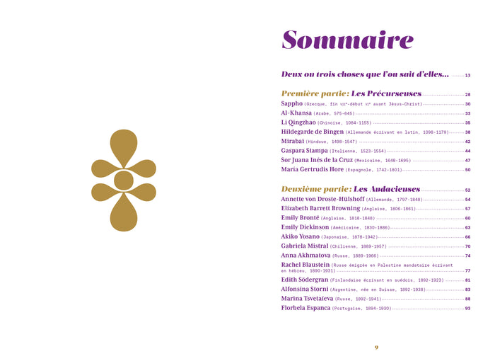Une anthologie des poétesses du monde entier