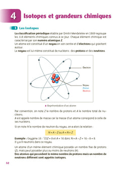 Mémo-labo Bac STL - Physique-Chimie 1re/ Tle - Réflexe