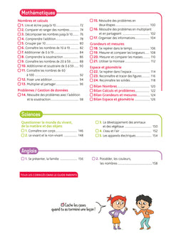 Je comprends tout CP
