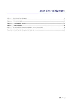 Étude et implémentation d'une solution de sécurisation PMI/PME