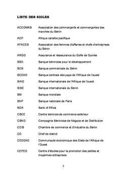 Femmes d'affaires au BENIN