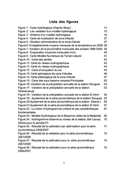 Application du modèle hydrologique HEC-HMS sur la moyenne Medjerda