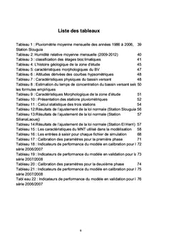 Application du modèle hydrologique HEC-HMS sur la moyenne Medjerda