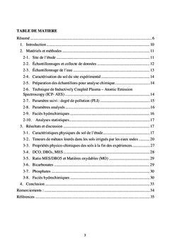 Analyse physico-chimique des sols irrigués par les eaux industrielles