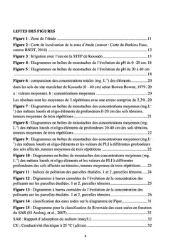 Analyse physico-chimique des sols irrigués par les eaux industrielles