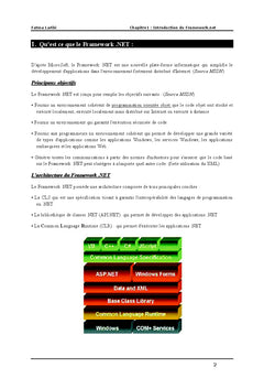 Framework. Net
