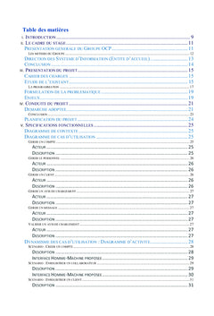 Realisation d'une application Java/Jee - Hibernate, Spring et Strust