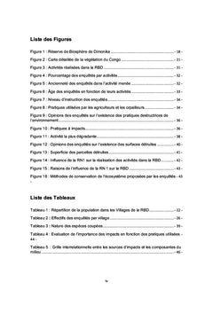 Impacts des pratiques agricoles et d'orpaillage