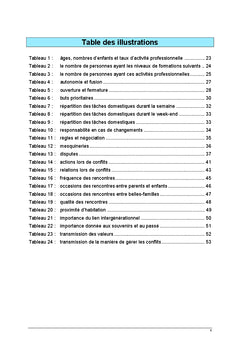 Interactions conjugales et transmissions intergénérationnelles