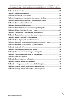 Etude d'adaptation des technologies avancées d'irrigation avec la GIRE