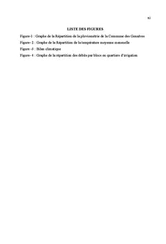 Diagnostic du périmètre irrigué de Duquesnay