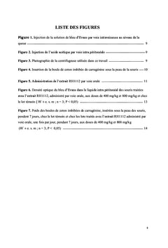 Etude de l'activite anti-inflammatoire de l'extrait RH1112
