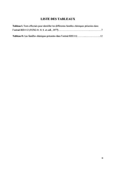 Etude de l'activite anti-inflammatoire de l'extrait RH1112
