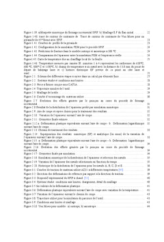 Simulation numerique du procede de formage incremental A chaud