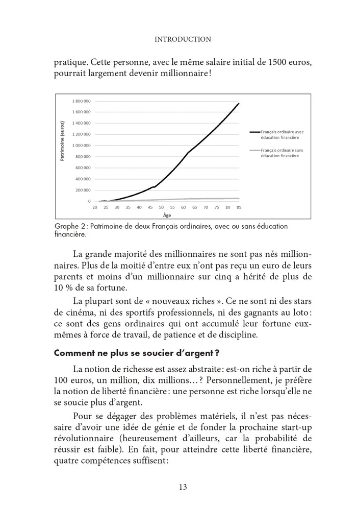 Le million pour tous
