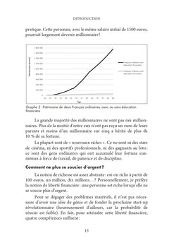 Le million pour tous