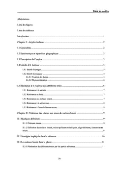 Stress du cuivre sur Atriplex halimus