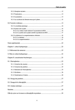 Stress du cuivre sur Atriplex halimus