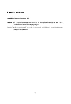 Stress du cuivre sur Atriplex halimus