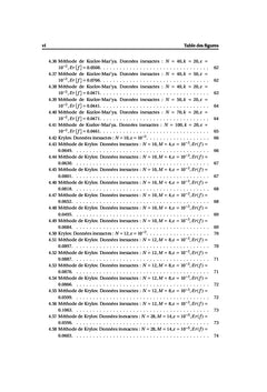 Sur Quelques Methodes Iteratives Appliquees A Certains Prob. Inverses