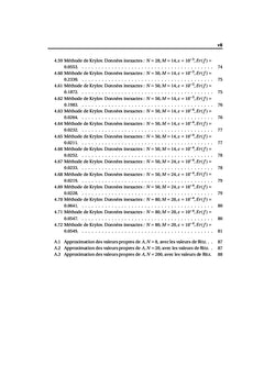 Sur Quelques Methodes Iteratives Appliquees A Certains Prob. Inverses