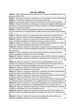 Effet de la fertilisation sur la croissance de l'orge en milieu salin