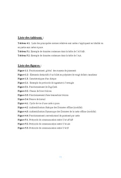 Etude comparative des moyens de paiement