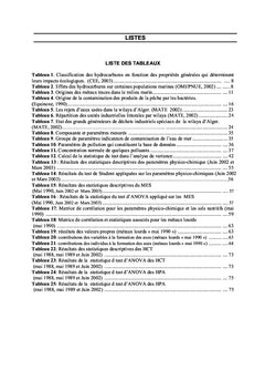 Approche SIG pour l'analyse spatio-temporelle de la pollution marine
