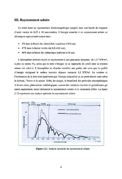 Le pompage de l'eau par l'énergie photovoltaique