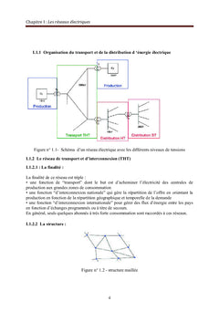 Contrôle des FACTS dans l'interconnexion des réseaux électriques
