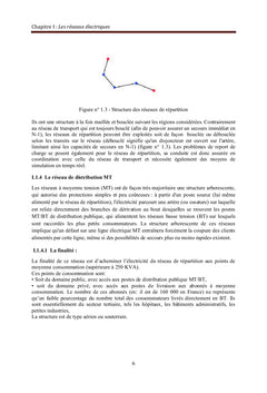 Contrôle des FACTS dans l'interconnexion des réseaux électriques