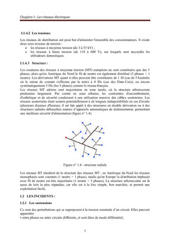 Contrôle des FACTS dans l'interconnexion des réseaux électriques