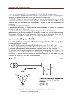 Contrôle des FACTS dans l'interconnexion des réseaux électriques