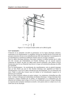 Contrôle des FACTS dans l'interconnexion des réseaux électriques
