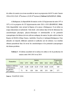 Le manioc