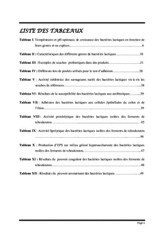 Evaluation des propriétés probiotiques des bactéries lactiques