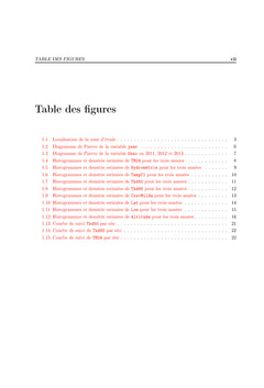 Modèle linéaire mixte et modèle GEE