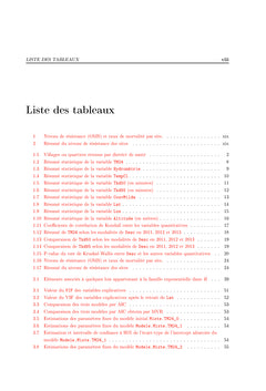 Modèle linéaire mixte et modèle GEE
